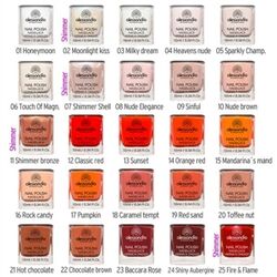 Alessandro Nail Polish Oje 10ml - Thumbnail