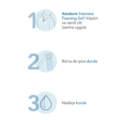 Bioderma Atoderm Intensive Temizleme Jeli 1 Litre