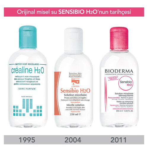 Bioderma Sensibio H2O Yüz ve Makyaj Temizleme Suyu 500 ml