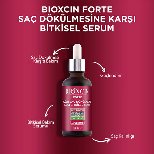 Bioxcin Forte Yoğun Saç Dökülmesi İçin Bakım Kiti