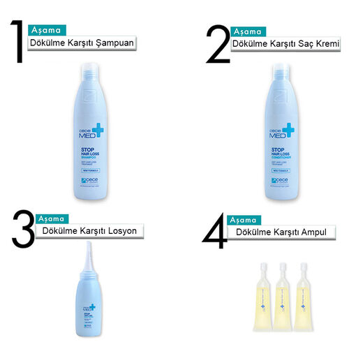 CeceMed Prevent Hair Loss Shampoo 300ml