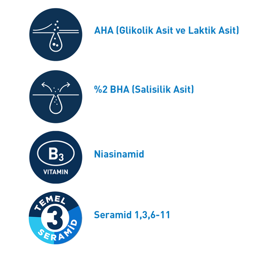 CeraVe Akneye Eğilim Gösteren Ciltler İçin Yüz Bakım Jeli 40 ml