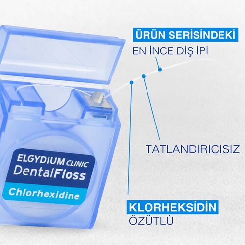 Elgydium Clinic Klorheksidinli Diş İpi 50m
