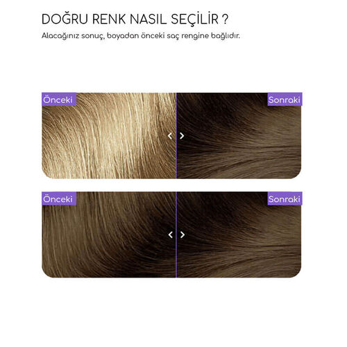 Flowertint Colorazione In Crema Saç Boyama Kiti 6.0 Koyu Sarışın