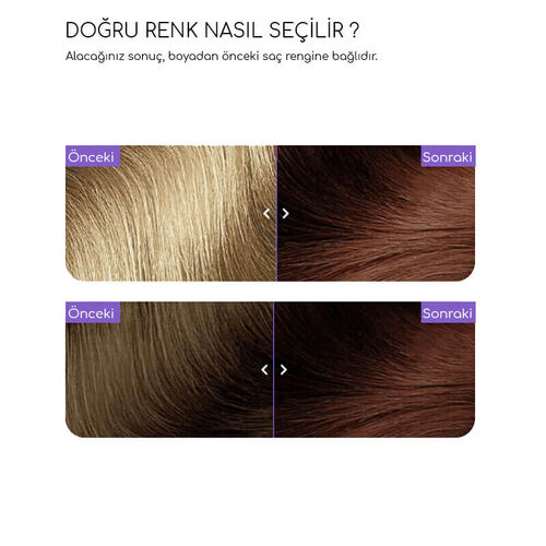 Flowertint Colorazione In Crema Saç Boyama Kiti 6.4 Koyu Kumral Sarışın