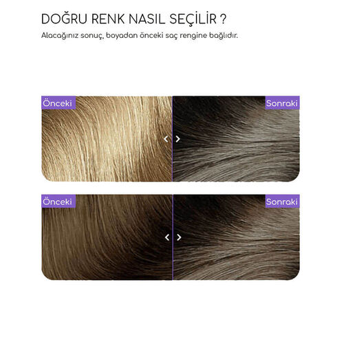 Flowertint Colorazione In Crema Saç Boyama Kiti 7.01 Orta Soğuk Sarışın