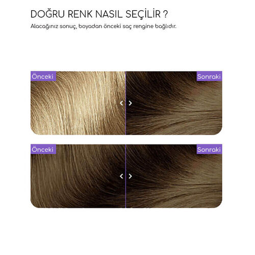 Flowertint Colorazione In Crema Saç Boyama Kiti 7.0 Orta Sarışın