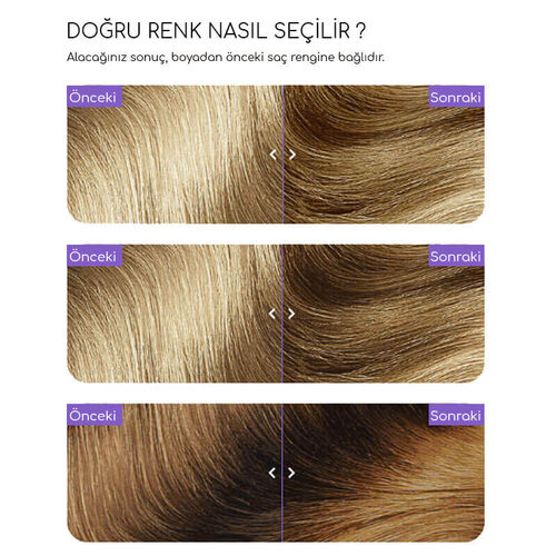 Flowertint Colorazione In Crema Saç Boyama Kiti 8.0 Açık Sarışın