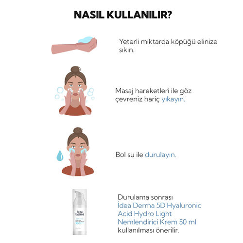 İdea Derma Glikolik Asit Yüz Yıkama Köpüğü 200 ml