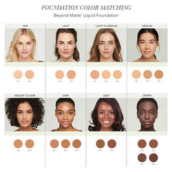 Jane Iredale Beyond Matte Liquid Foundation 27 ml - Thumbnail