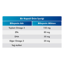 Voop Omega-3 500 mg Takviye Edici Gıda 60 Kapsül - Thumbnail