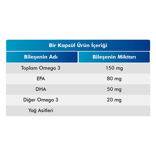 Voop Omega-3 500 mg Takviye Edici Gıda 60 Kapsül